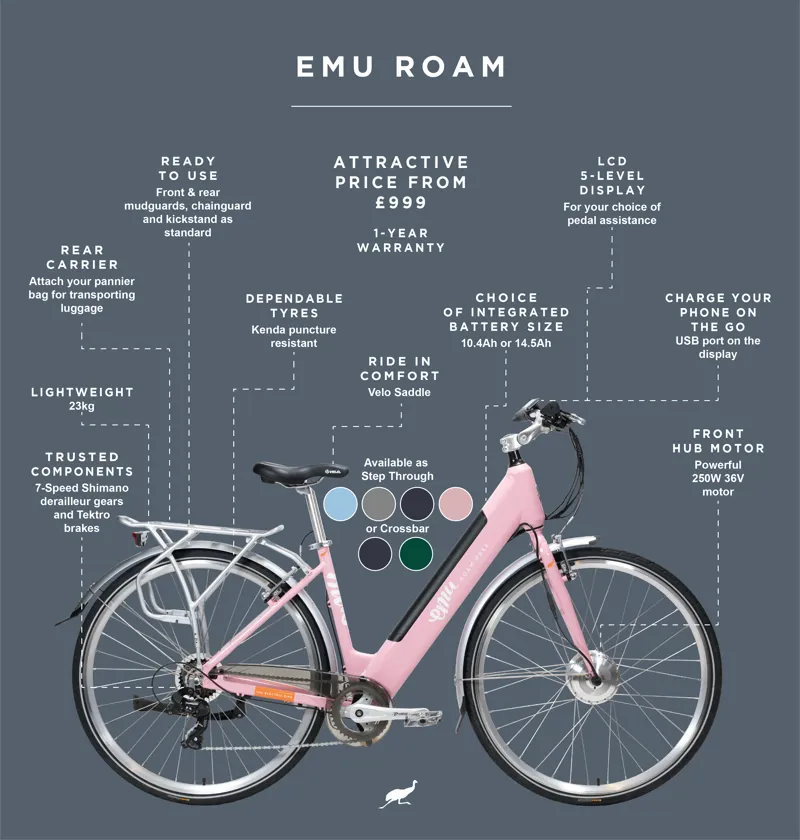 Emu Roam Step Through 700c Wheel Electric Bike Pink E-Bike-5